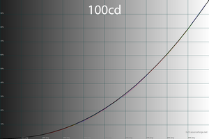 300x200  30 KB. Big one: 1500x1000  40 KB