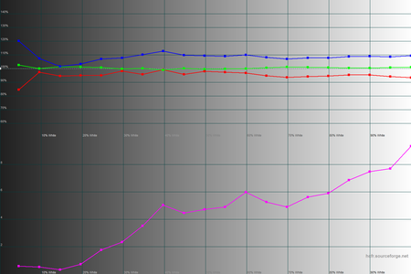 450x300  38 KB. Big one: 1500x1000  44 KB