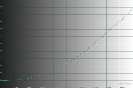 450x300  26 KB. Big one: 1500x1000  40 KB