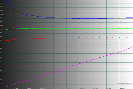 450x300  31 KB. Big one: 1500x1000  45 KB