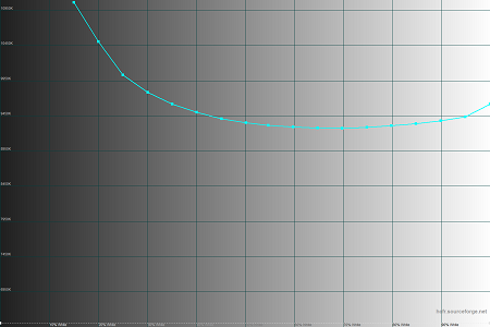 450x300  18 KB. Big one: 1500x1000  30 KB