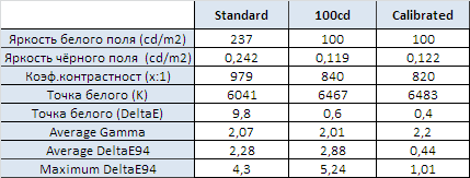 429x163  8 KB