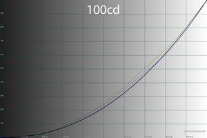 300x200  34 KB. Big one: 1500x1000  48 KB