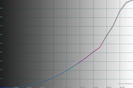 450x300  29 KB. Big one: 1500x1000  37 KB