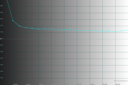 450x300  24 KB. Big one: 1500x1000  29 KB