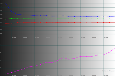 450x300  36 KB. Big one: 1500x1000  40 KB