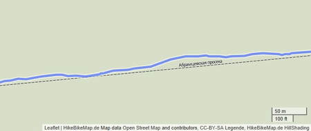 450x190  18 KB. Big one: 692x292  25 KB