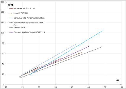 425x301  11 KB. Big one: 1086x768  23 KB