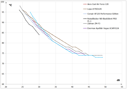 425x296  11 KB. Big one: 1000x697  30 KB
