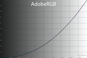 300x200  32 KB. Big one: 1500x1000  46 KB