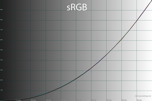 300x200  30 KB. Big one: 1500x1000  41 KB