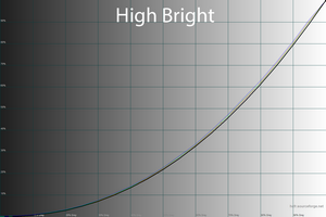 300x200  33 KB. Big one: 1500x1000  46 KB