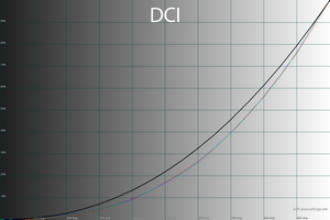 300x200  33 KB. Big one: 1500x1000  42 KB