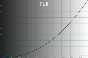 300x200  30 KB. Big one: 1500x1000  35 KB