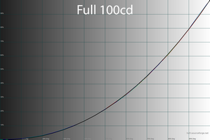 300x200  31 KB. Big one: 1500x1000  39 KB