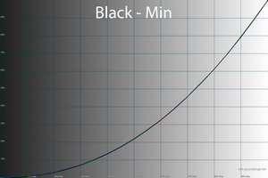 300x200  31 KB. Big one: 1500x1000  41 KB