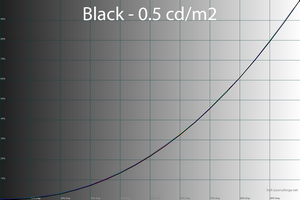 300x200  32 KB. Big one: 1500x1000  46 KB