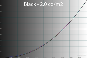 300x200  33 KB. Big one: 1500x1000  49 KB
