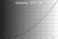 200x133  20 KB. Big one: 1500x1000  52 KB