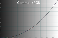 200x133  18 KB. Big one: 1500x1000  47 KB
