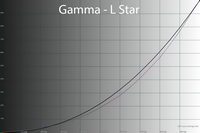 200x133  19 KB. Big one: 1500x1000  48 KB