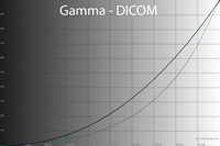 200x133  20 KB. Big one: 1500x1000  51 KB