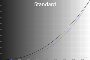 300x200  34 KB. Big one: 1500x1000  46 KB