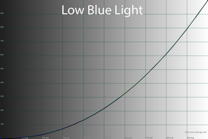 300x200  32 KB. Big one: 1500x1000  44 KB