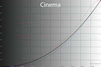 200x133  19 KB. Big one: 1500x1000  47 KB