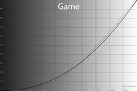 200x133  18 KB. Big one: 1500x1000  45 KB