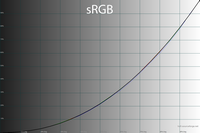 200x133  16 KB. Big one: 1500x1000  39 KB