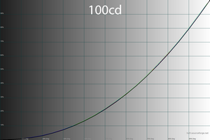 300x200  31 KB. Big one: 1500x1000  41 KB