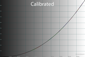 300x200  30 KB. Big one: 1500x1000  40 KB