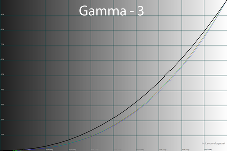 450x300  61 KB. Big one: 1500x1000  46 KB