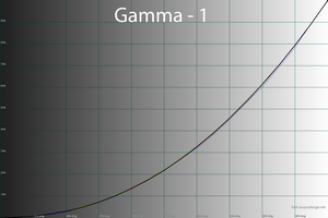 300x200  31 KB. Big one: 1500x1000  41 KB