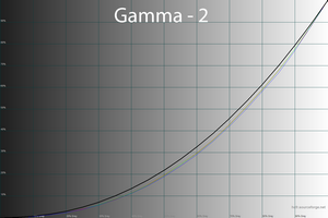 300x200  33 KB. Big one: 1500x1000  45 KB