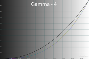 300x200  35 KB. Big one: 1500x1000  46 KB