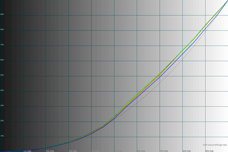 450x300  10 KB. Big one: 1500x1000  38 KB
