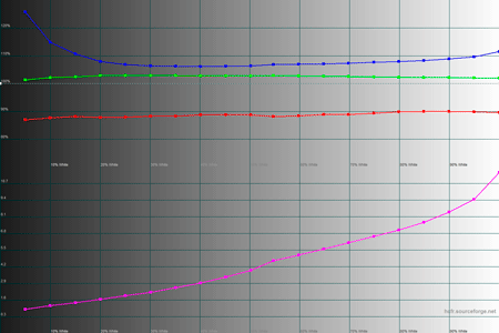 450x300  15 KB. Big one: 1500x1000  41 KB
