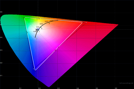 450x300  23 KB. Big one: 1500x1000  233 KB