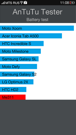 253x450  36 KB. Big one: 843x1500  151 KB