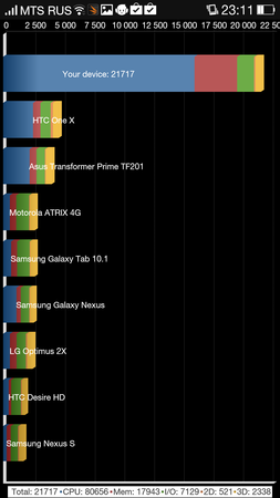 253x450  39 KB. Big one: 843x1500  246 KB