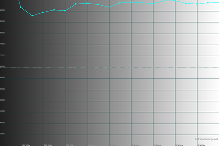 450x300  25 KB. Big one: 1500x1000  30 KB
