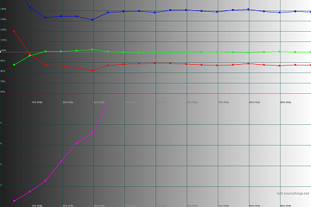 450x300  34 KB. Big one: 1500x1000  41 KB