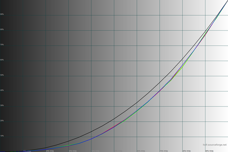 450x300  32 KB. Big one: 1500x1000  36 KB