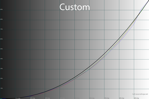 300x200  33 KB. Big one: 1500x1000  45 KB