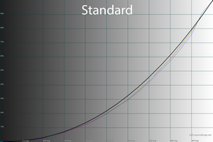 300x200  33 KB. Big one: 1500x1000  47 KB