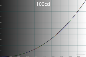 300x200  31 KB. Big one: 1500x1000  42 KB