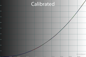 300x200  31 KB. Big one: 1500x1000  42 KB
