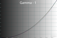 200x133  18 KB. Big one: 1500x1000  46 KB